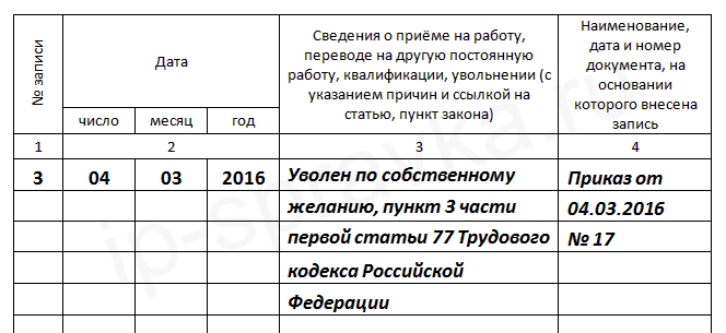 Запись в трудовой об увольнении по собственному желанию в ип образец