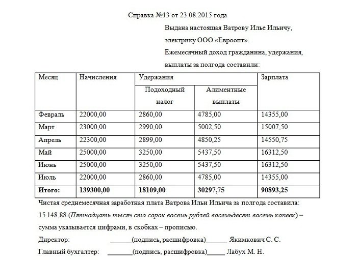 Самарский департамент здравоохранения по жалобам