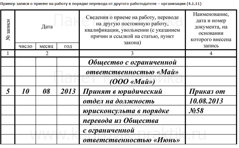 Увольнение переводом образец